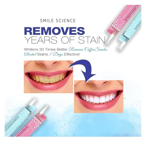 NIB/Sealed Smile Sciences Teeth Whitening Pens x2 Peppermint Flavor - Picture 3 of 8